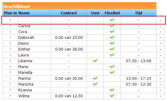 Beschikbaar het nieuwe plannen anno 2014