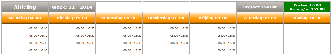 Hoofdscherm het nieuwe plannen anno 2014